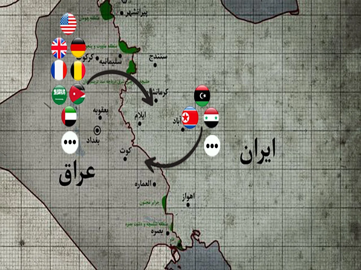 کشورهای دخیل در جنگ ایران و عراق