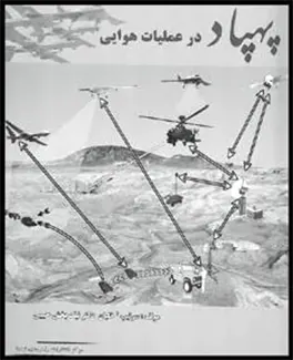 ایران. ارتش. نیروی هوایی. مرکز انتشارات راهبردی